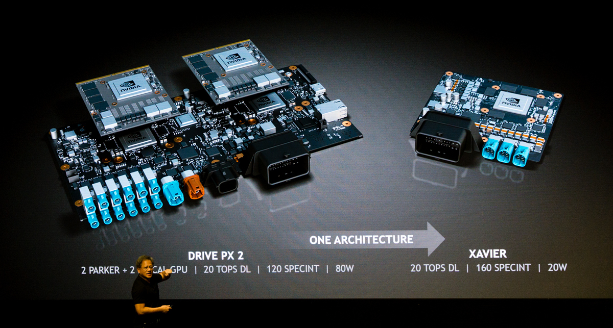 Nvidia tegra tesla